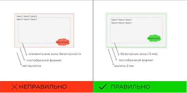 Схема вылетов и безопасных зон